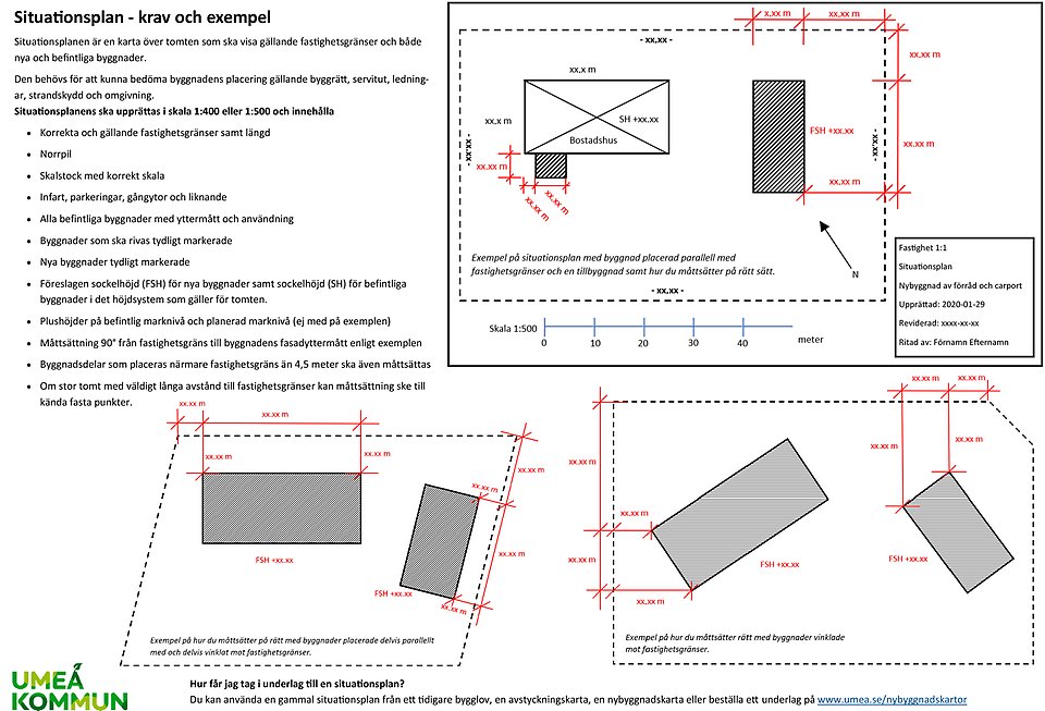 Exempel situationsplan