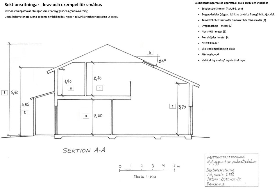 Exempel sektionsritning